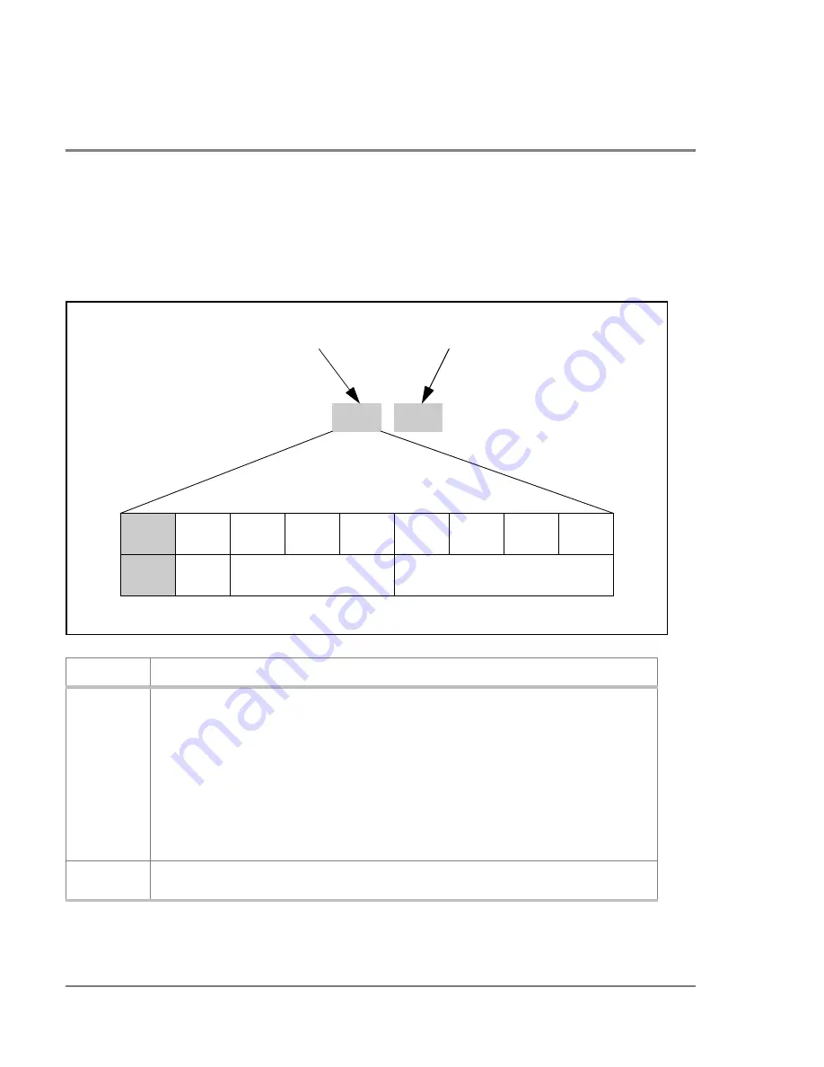 HP Surestore Disk Array 12h - And FC60 Service Manual Download Page 370