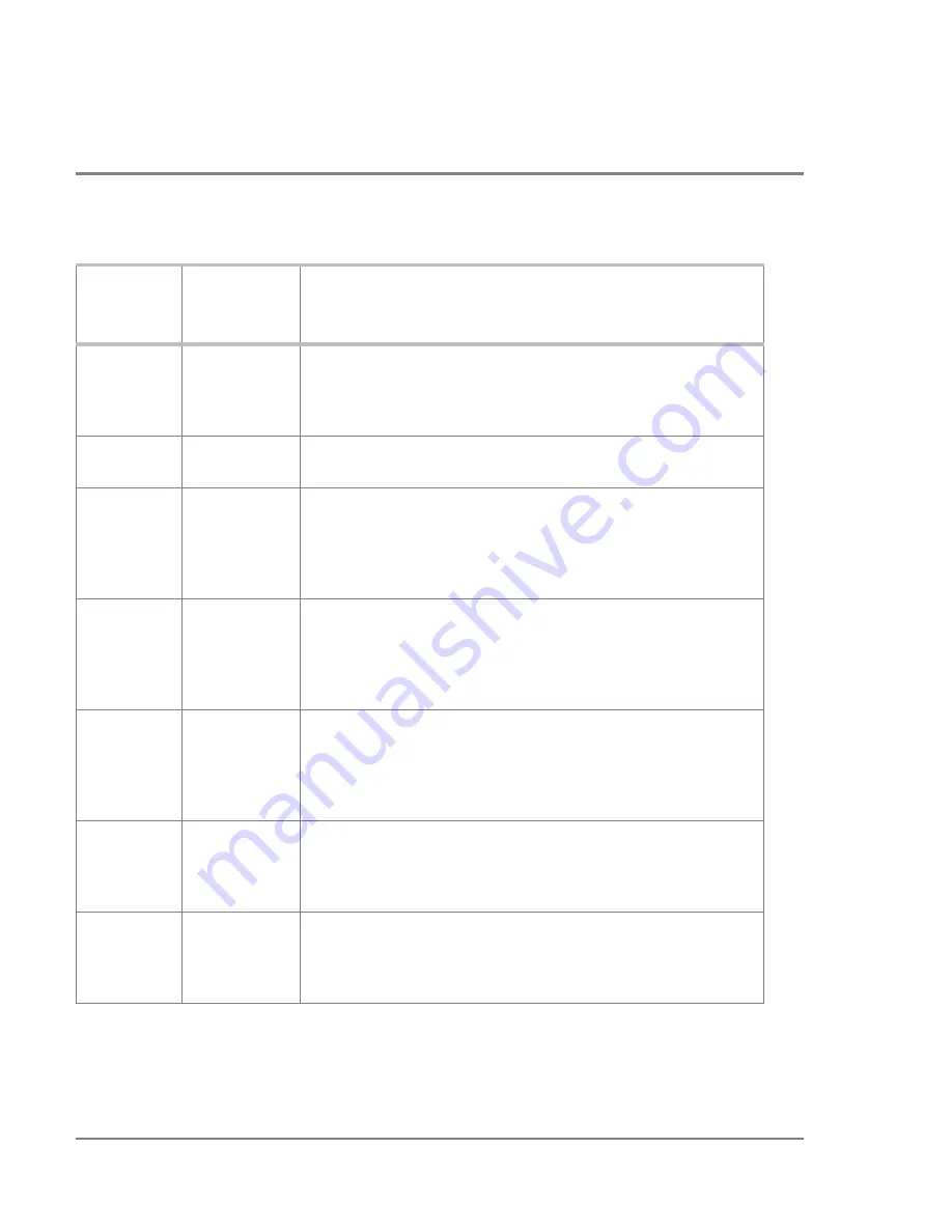 HP Surestore Disk Array 12h - And FC60 Service Manual Download Page 378