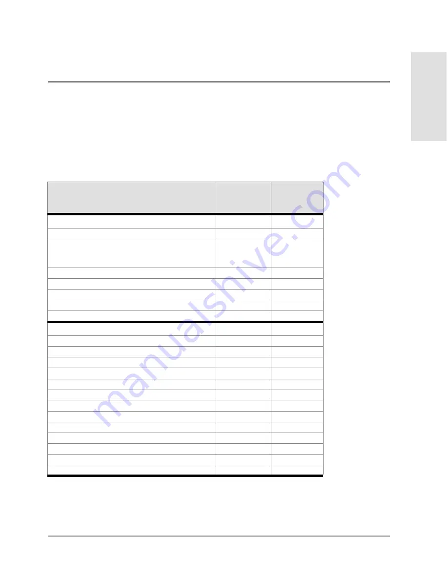 HP Surestore Disk Array 12h - And FC60 Service Manual Download Page 509