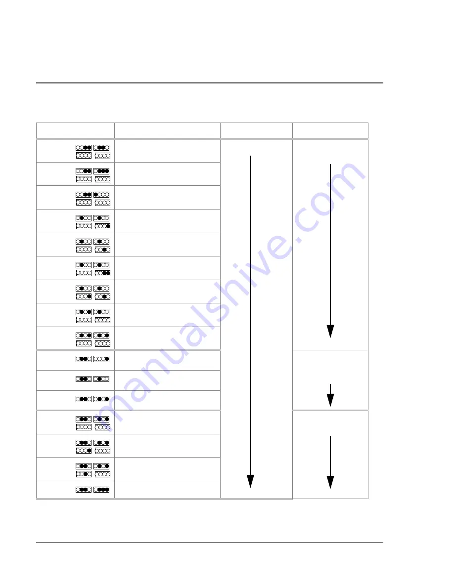 HP Surestore Disk Array 12h - And FC60 Скачать руководство пользователя страница 534