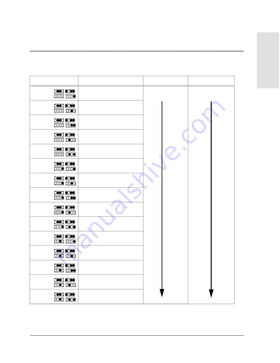 HP Surestore Disk Array 12h - And FC60 Service Manual Download Page 535