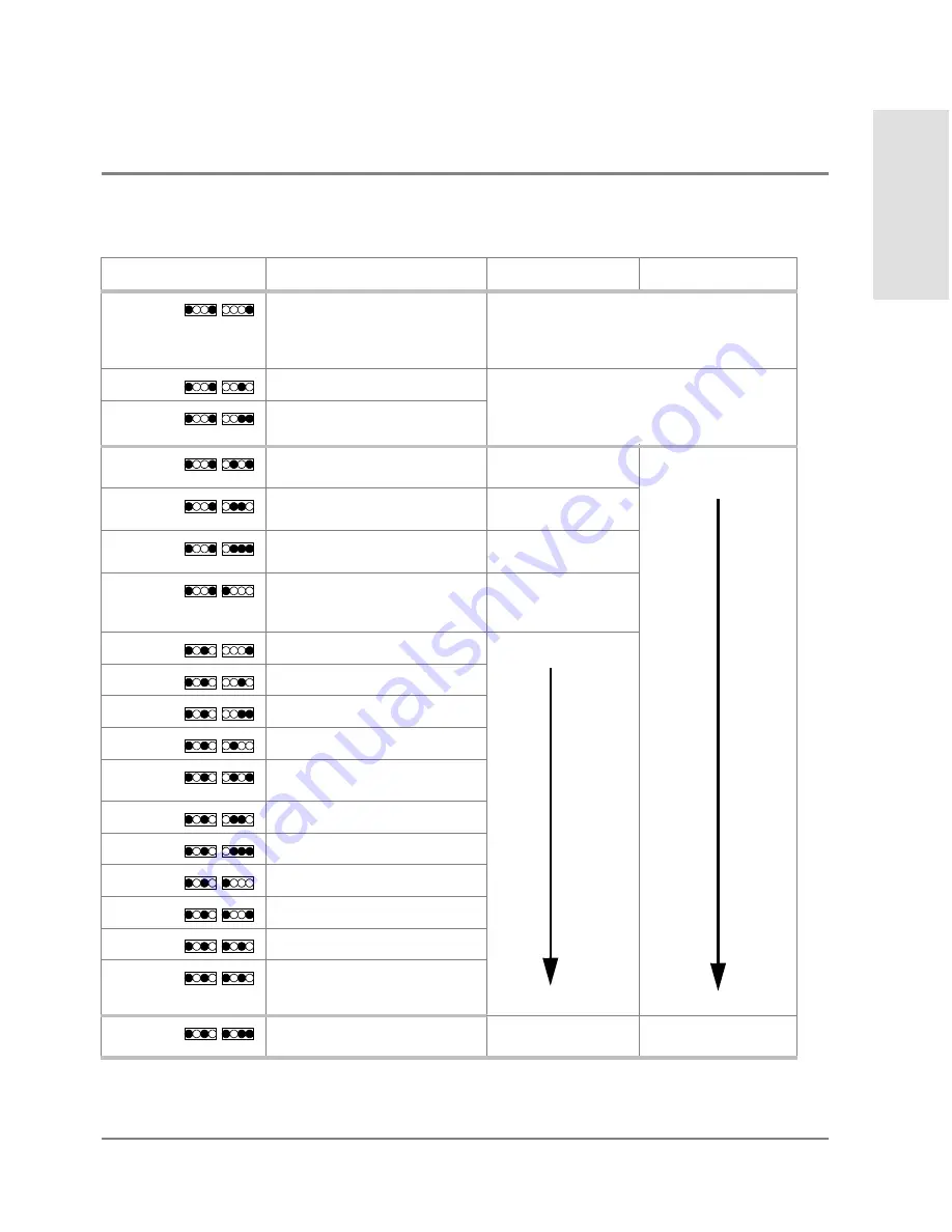 HP Surestore Disk Array 12h - And FC60 Service Manual Download Page 537