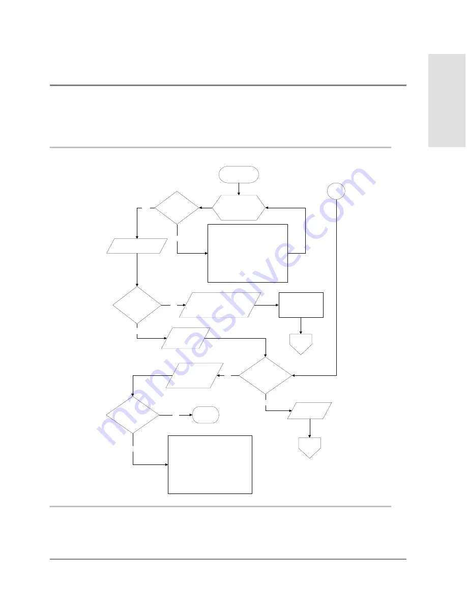 HP Surestore Disk Array 12h - And FC60 Service Manual Download Page 545