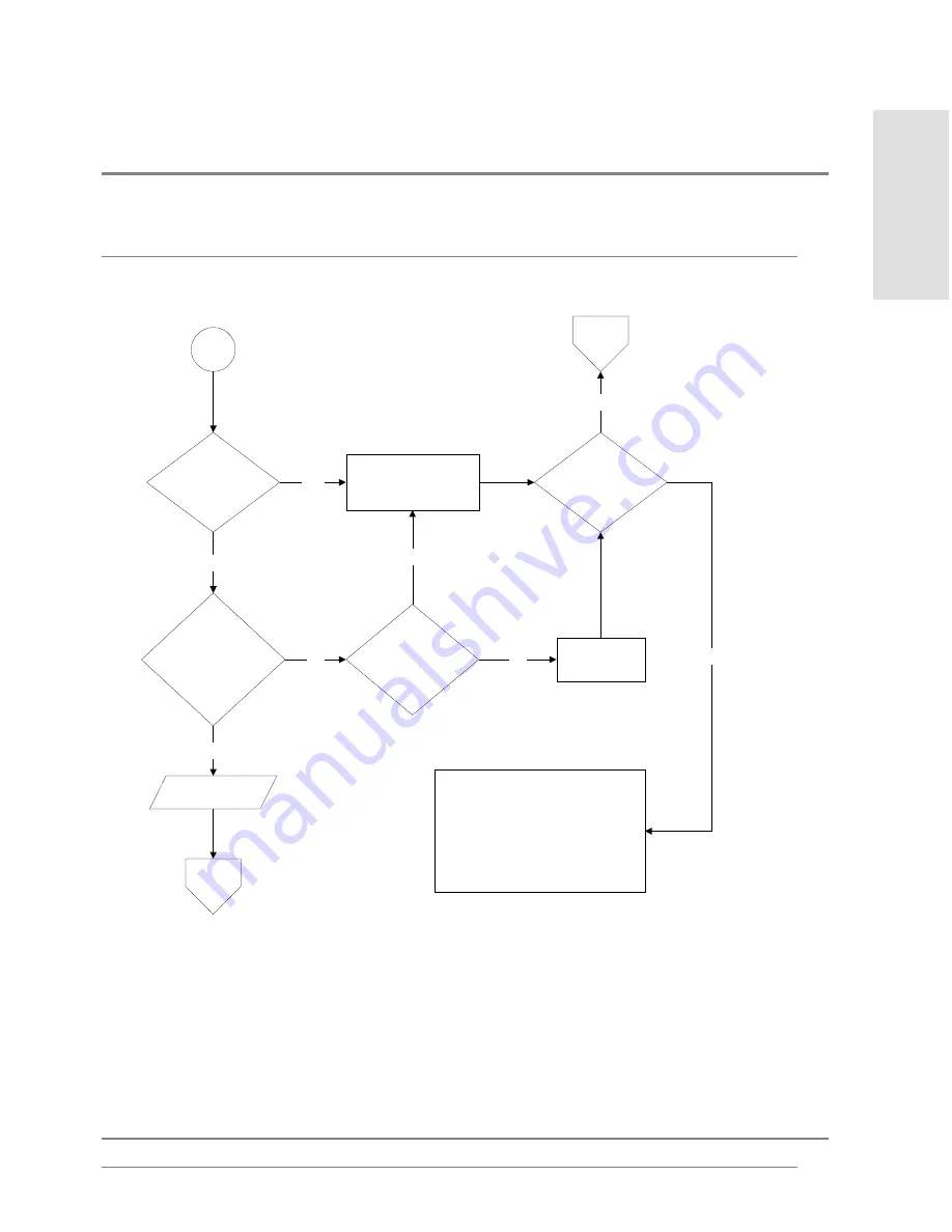 HP Surestore Disk Array 12h - And FC60 Service Manual Download Page 549