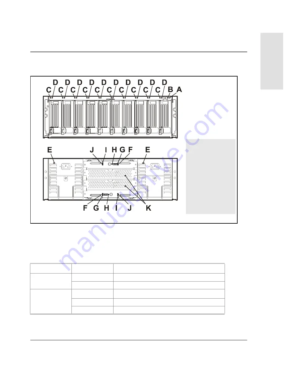 HP Surestore Disk Array 12h - And FC60 Service Manual Download Page 595