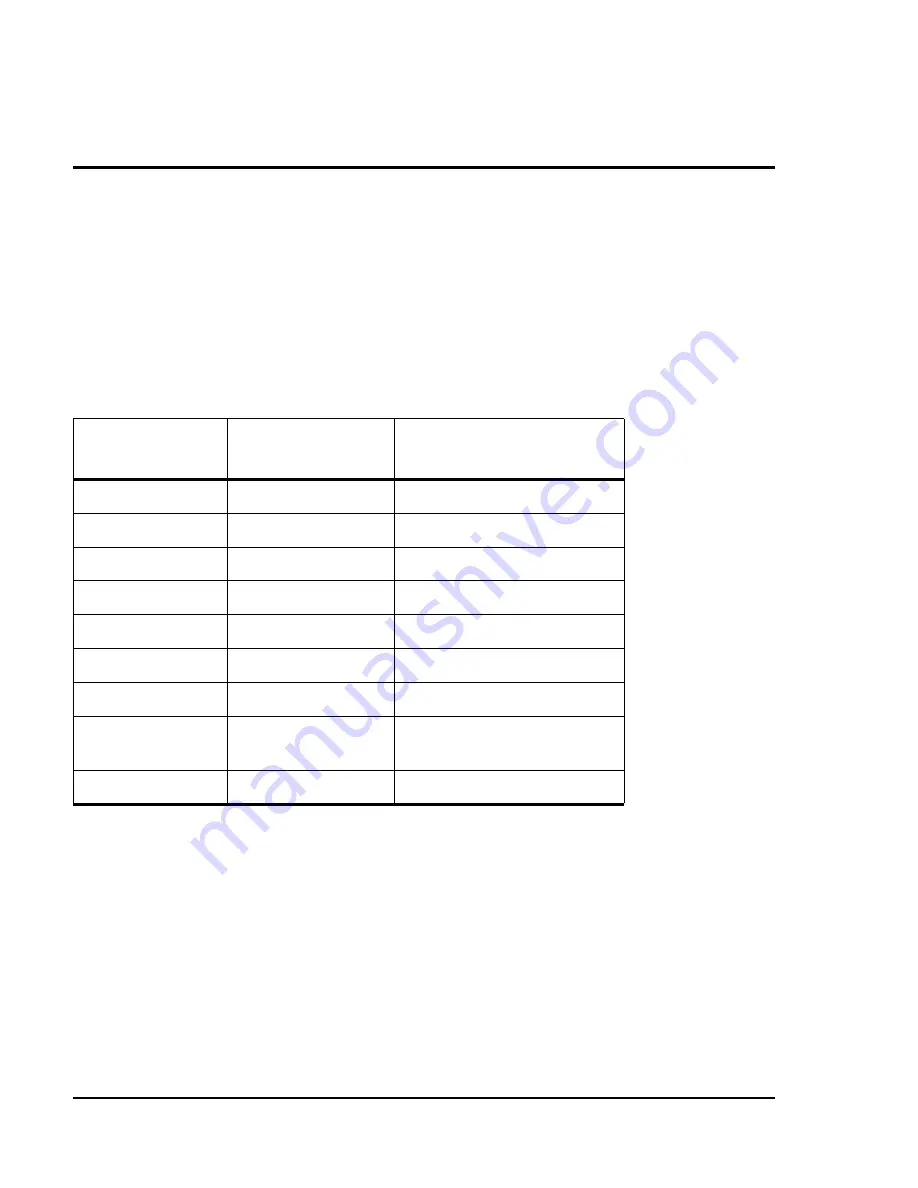 HP Surestore Disk Array 12h - And FC60 Service Manual Download Page 686