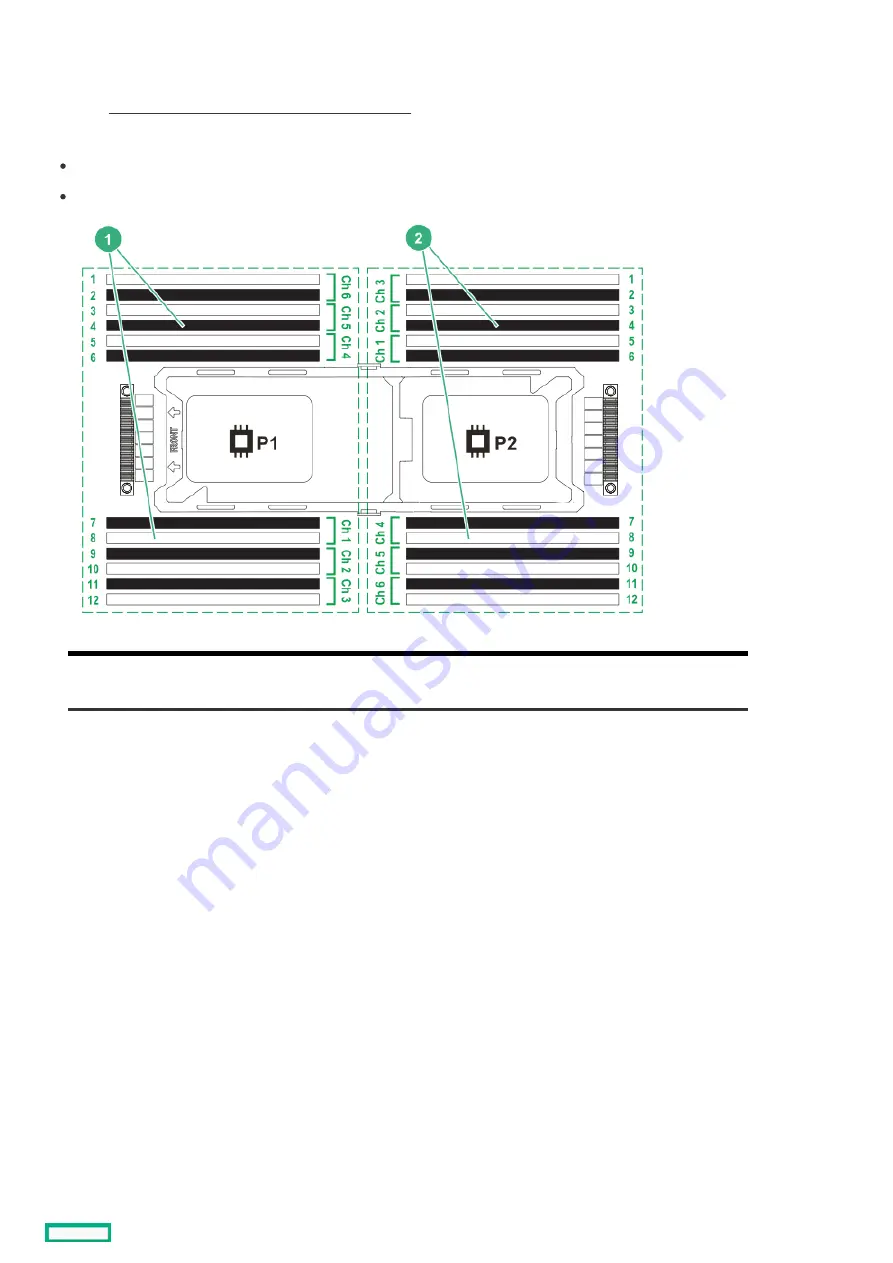 HP Synergy 480 Gen10 User Manual Download Page 20