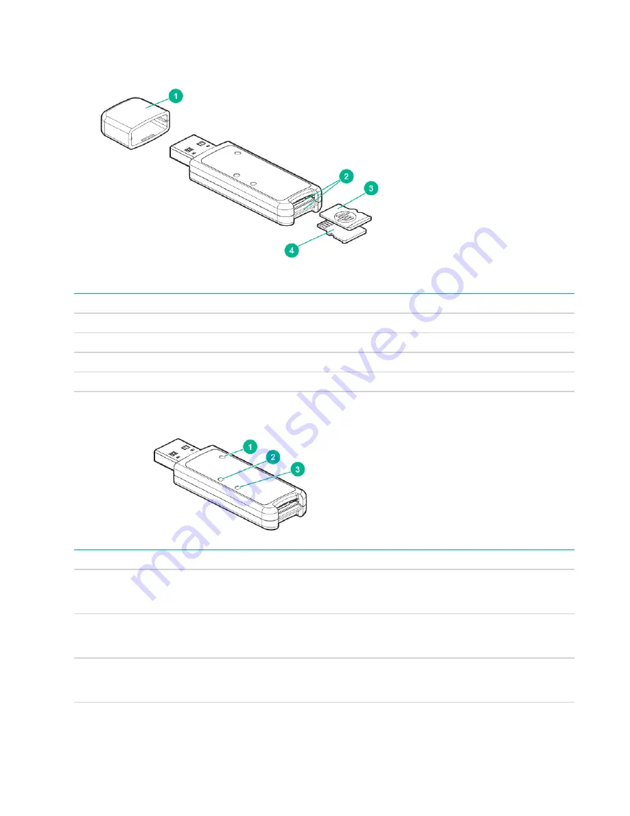 HP Synergy 480 Gen9 User Manual Download Page 14