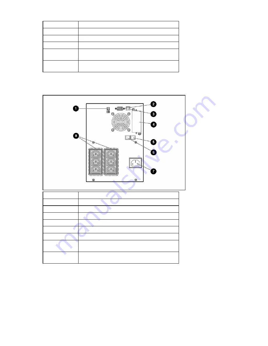 HP T750 User Manual Download Page 8