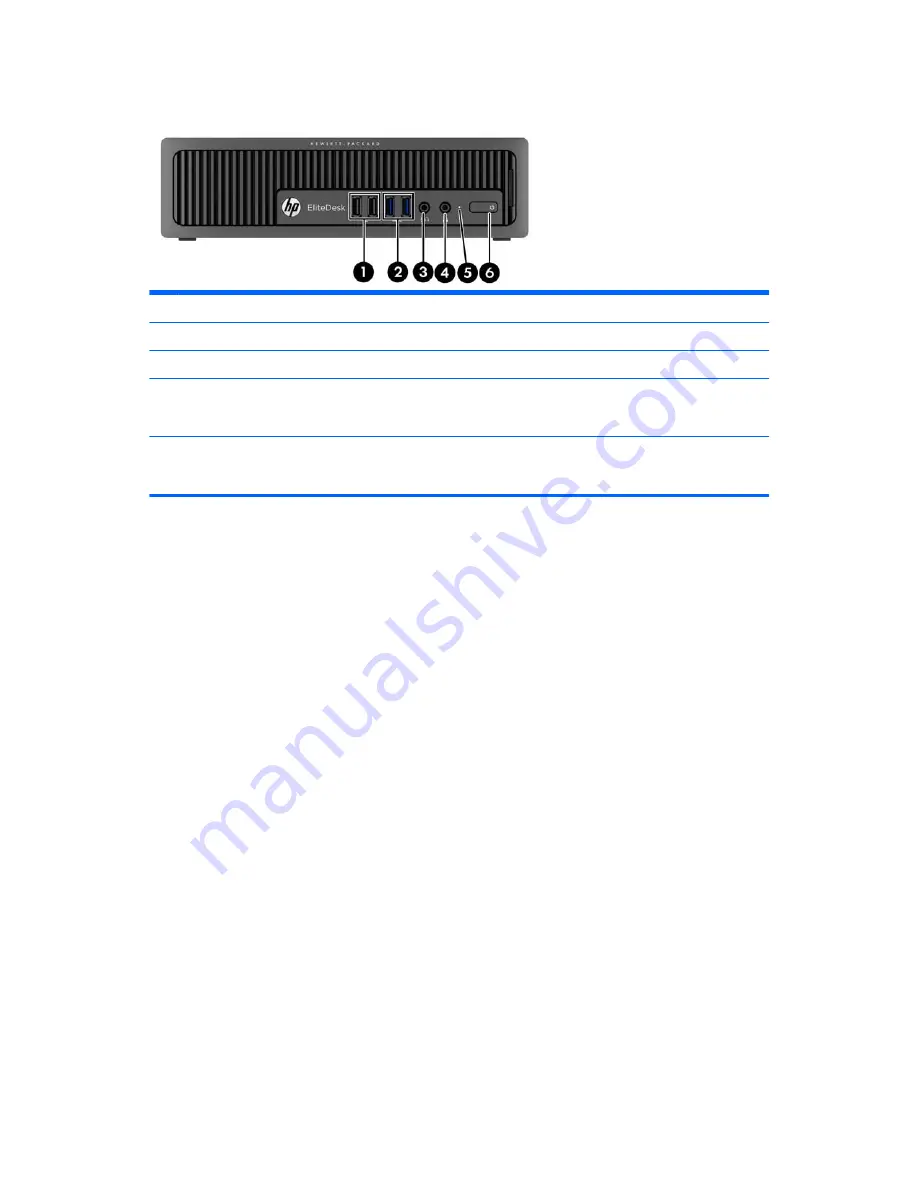 HP t820 Reference Manual Download Page 8