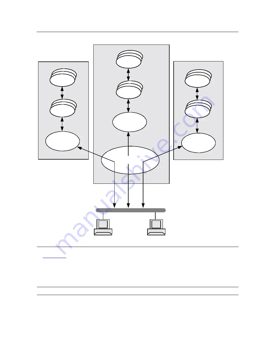 HP T9576G06 Management Manual Download Page 77