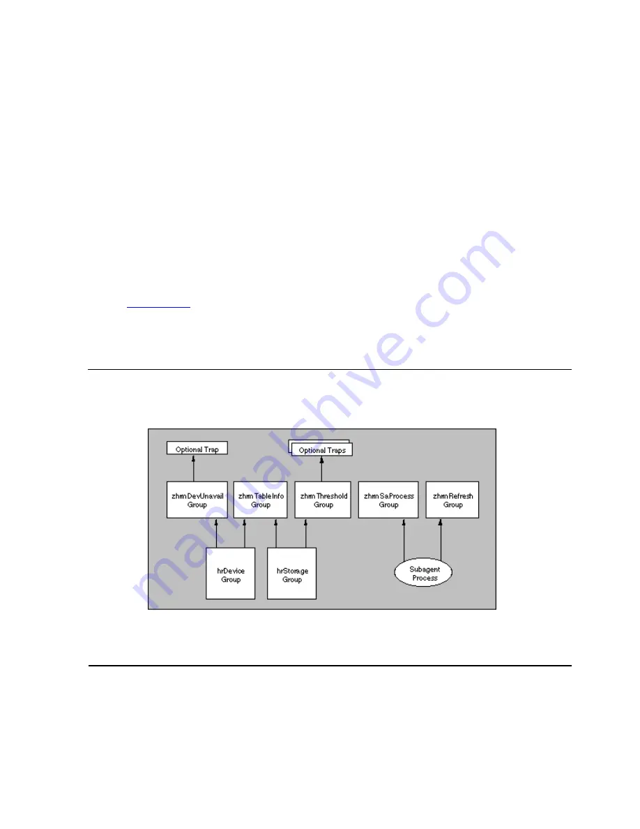 HP T9576G06 Скачать руководство пользователя страница 380