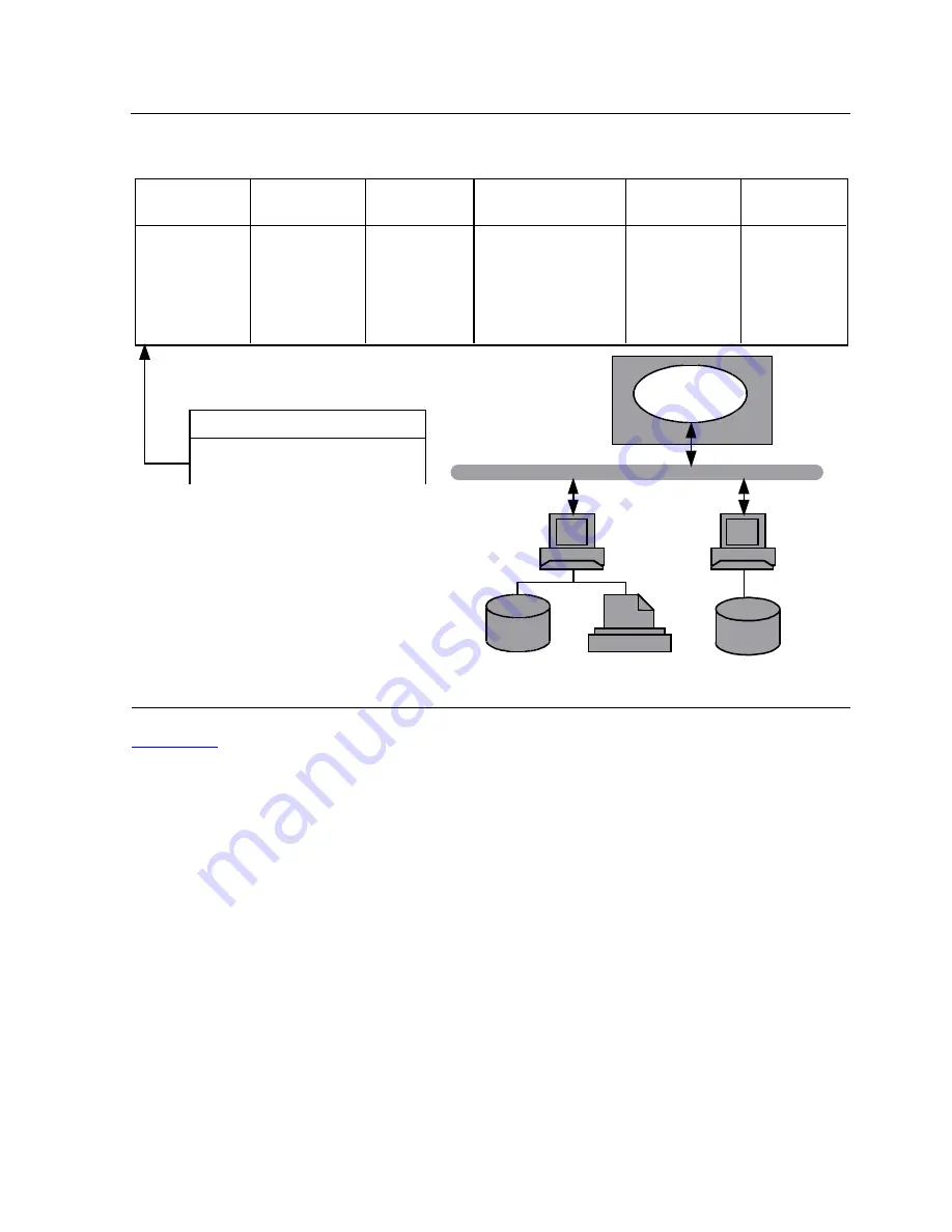 HP T9576G06 Management Manual Download Page 596