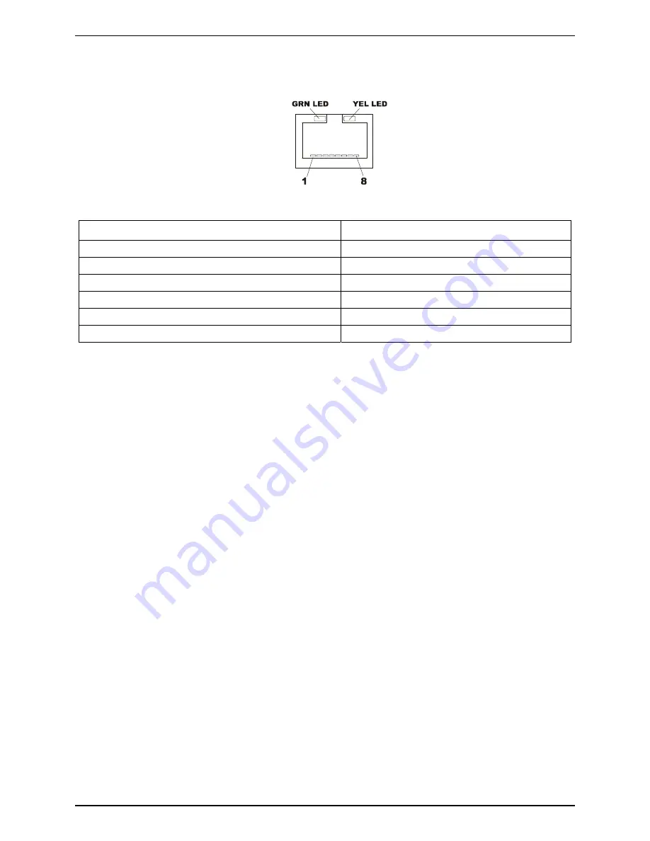 HP Tc2110 - Server - 128 MB RAM Скачать руководство пользователя страница 19