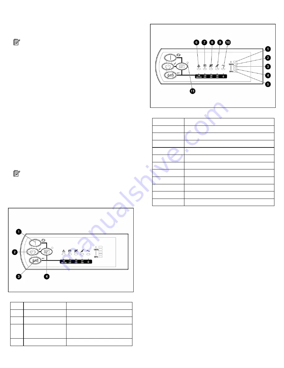 HP UPS R5500 ERM Installation Instructions Manual Download Page 6