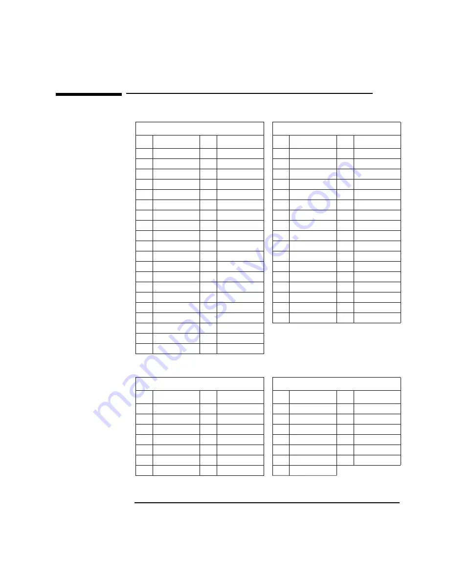 HP Vectra VE5 3 Technical Reference Manual Download Page 41