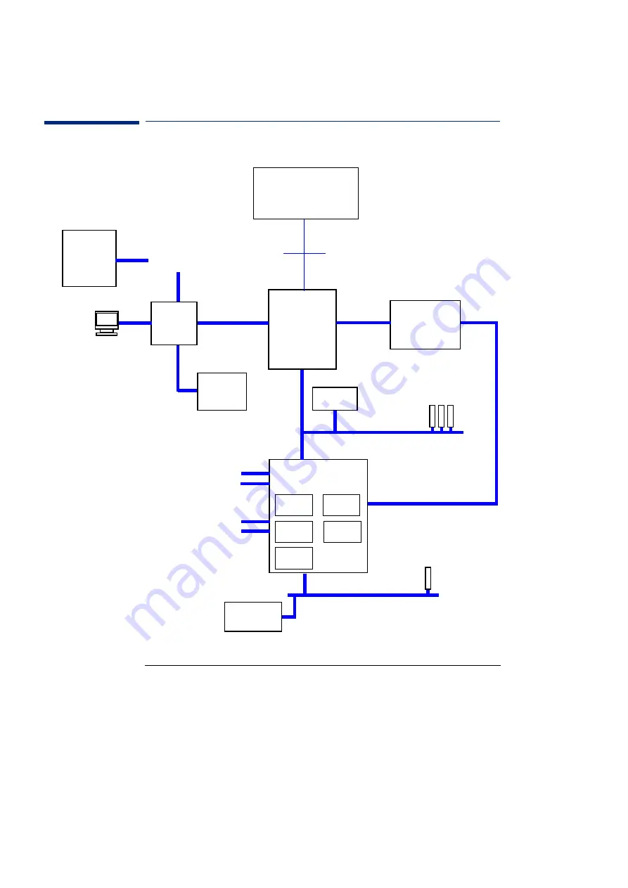 HP Vectra VEi 8 Technical Reference Manual Download Page 16