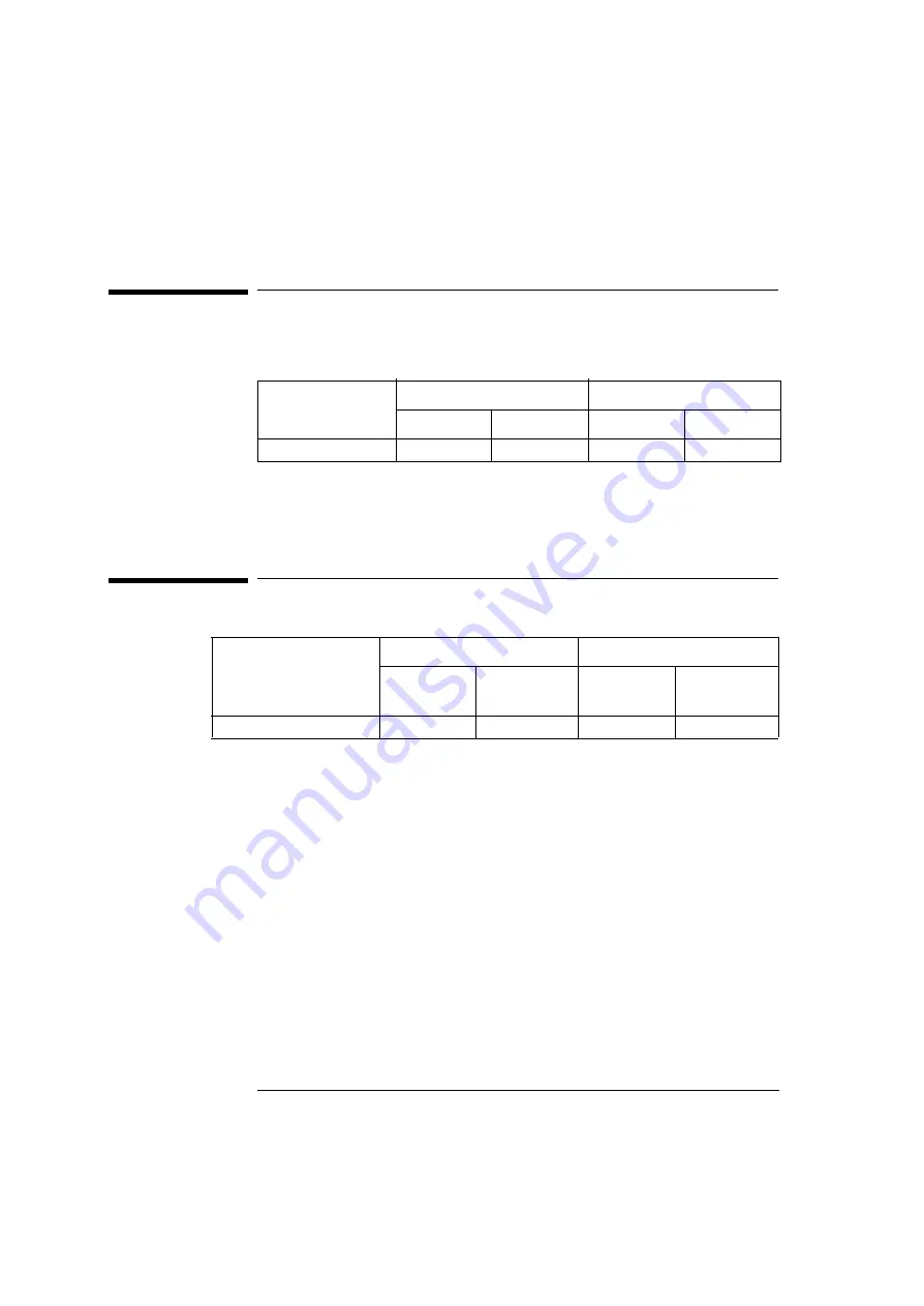 HP Vectra VLi 8 Supplementary Manual Download Page 134