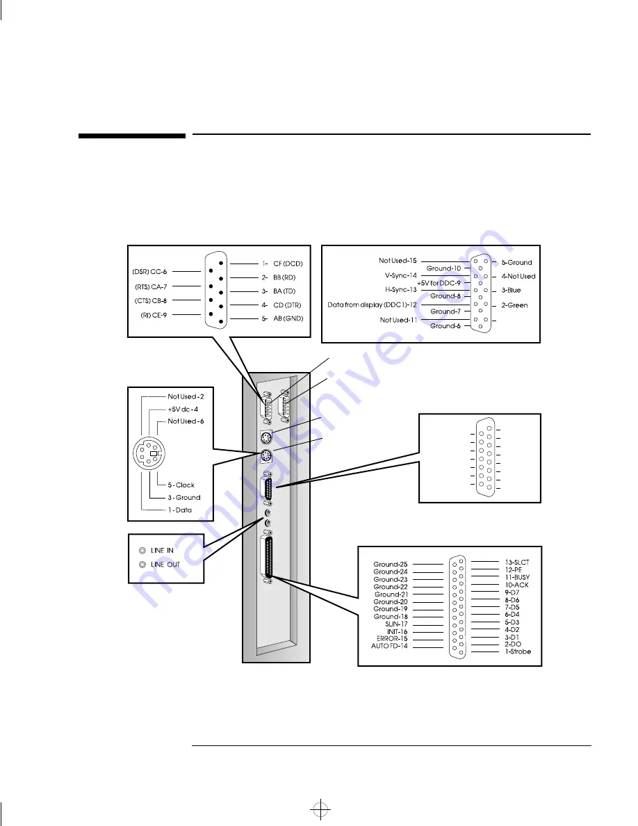 HP Vectra VT 6/xxx Скачать руководство пользователя страница 131