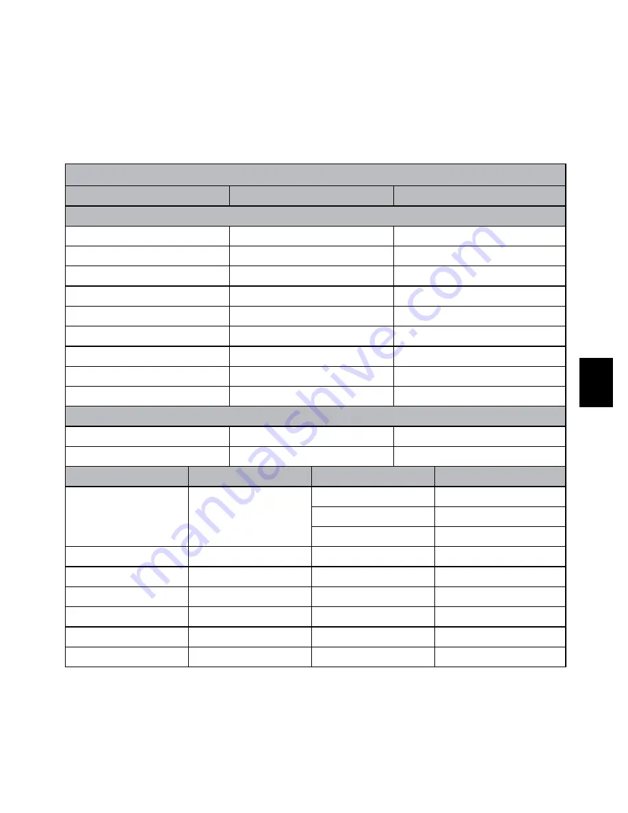 HP Visualize c200 - Workstation Quick Start Manual Download Page 81