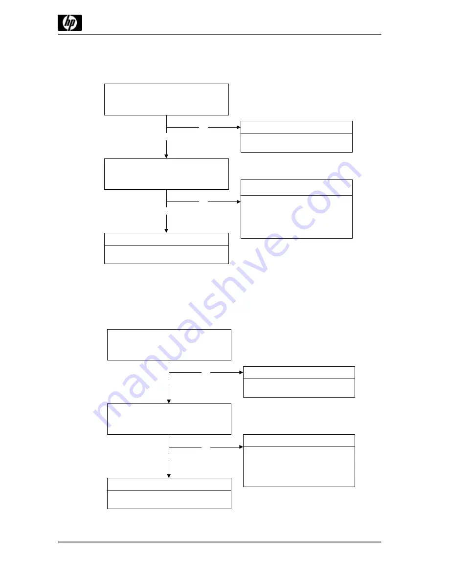 HP Vs15 - 15