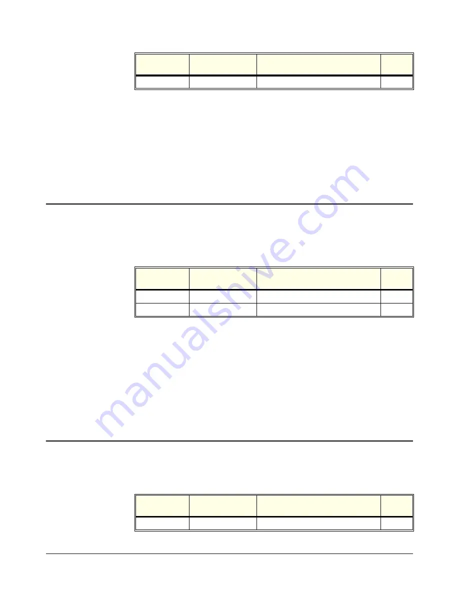 HP VXI 75000 C Series User'S And Scpi Programming Manual Download Page 257