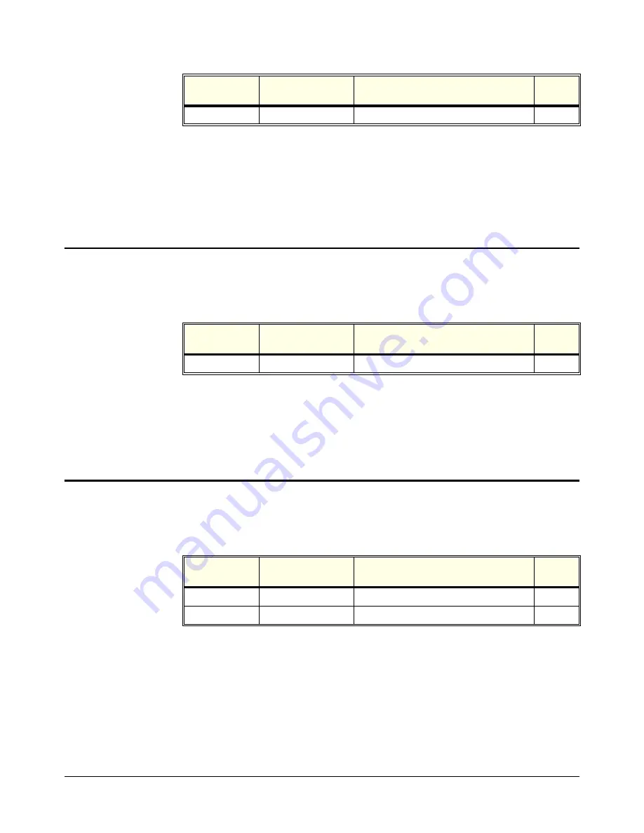 HP VXI 75000 C Series User'S And Scpi Programming Manual Download Page 263