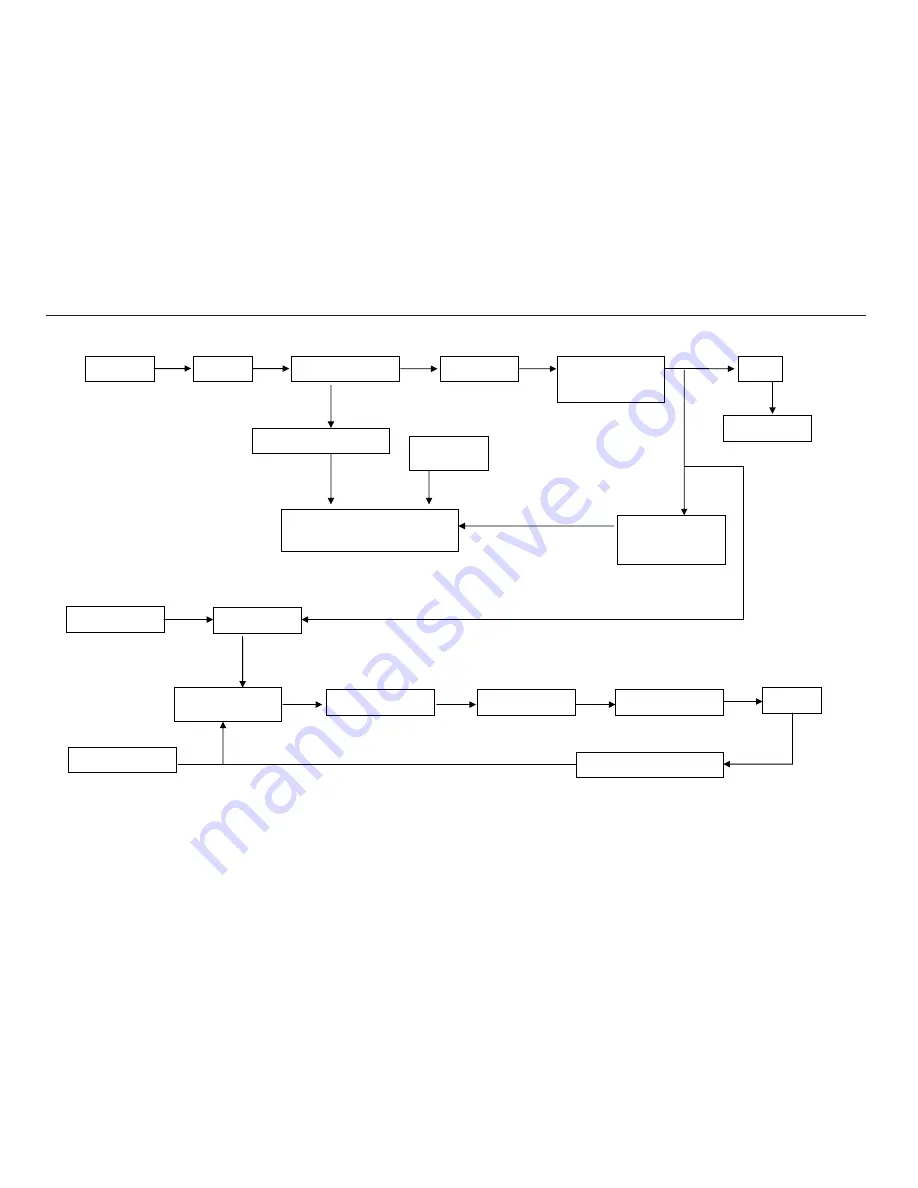 HP w19 - Widescreen LCD Monitor Service Manual Download Page 14