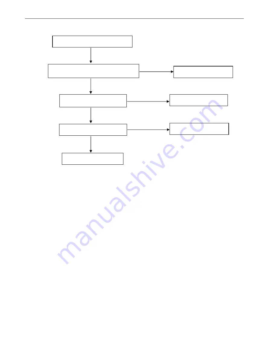 HP w19 - Widescreen LCD Monitor Service Manual Download Page 35