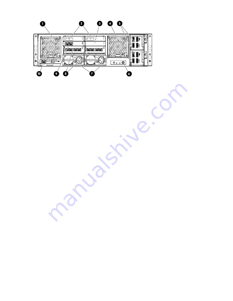 HP X5000 G2 Administrator'S Manual Download Page 8