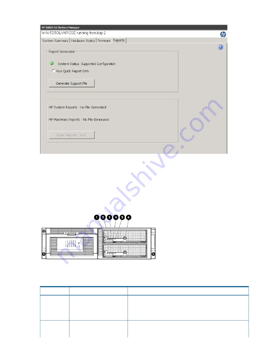 HP X5000 G2 Administrator'S Manual Download Page 34