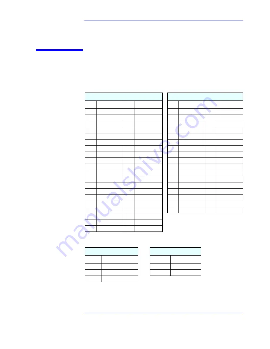 HP XM600 - Kayak - 128 MB RAM Technical Reference Manual Download Page 139