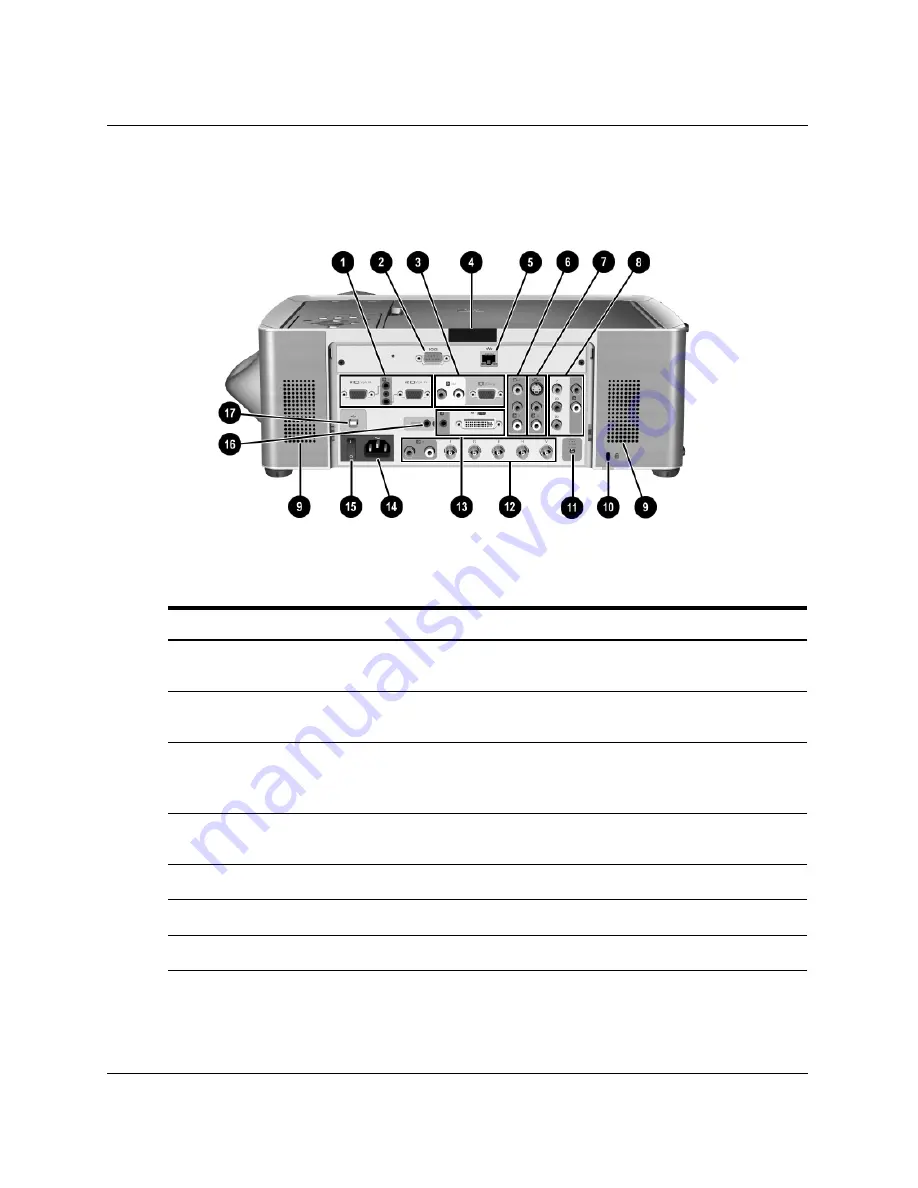 HP xp8000 - Digital Projector Reference Manual Download Page 12