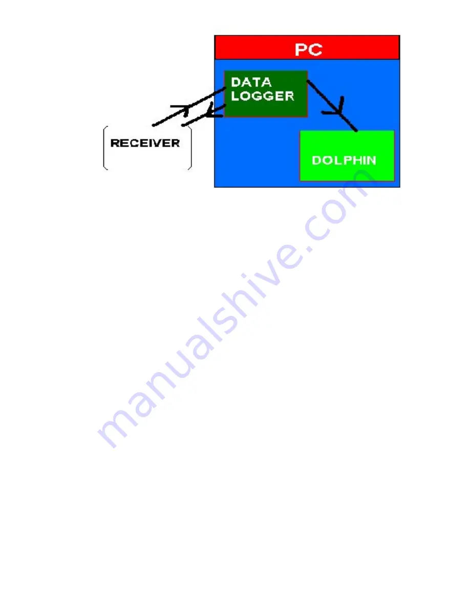 HP YELLOWJACKET PLUS Owner'S Manual Download Page 25