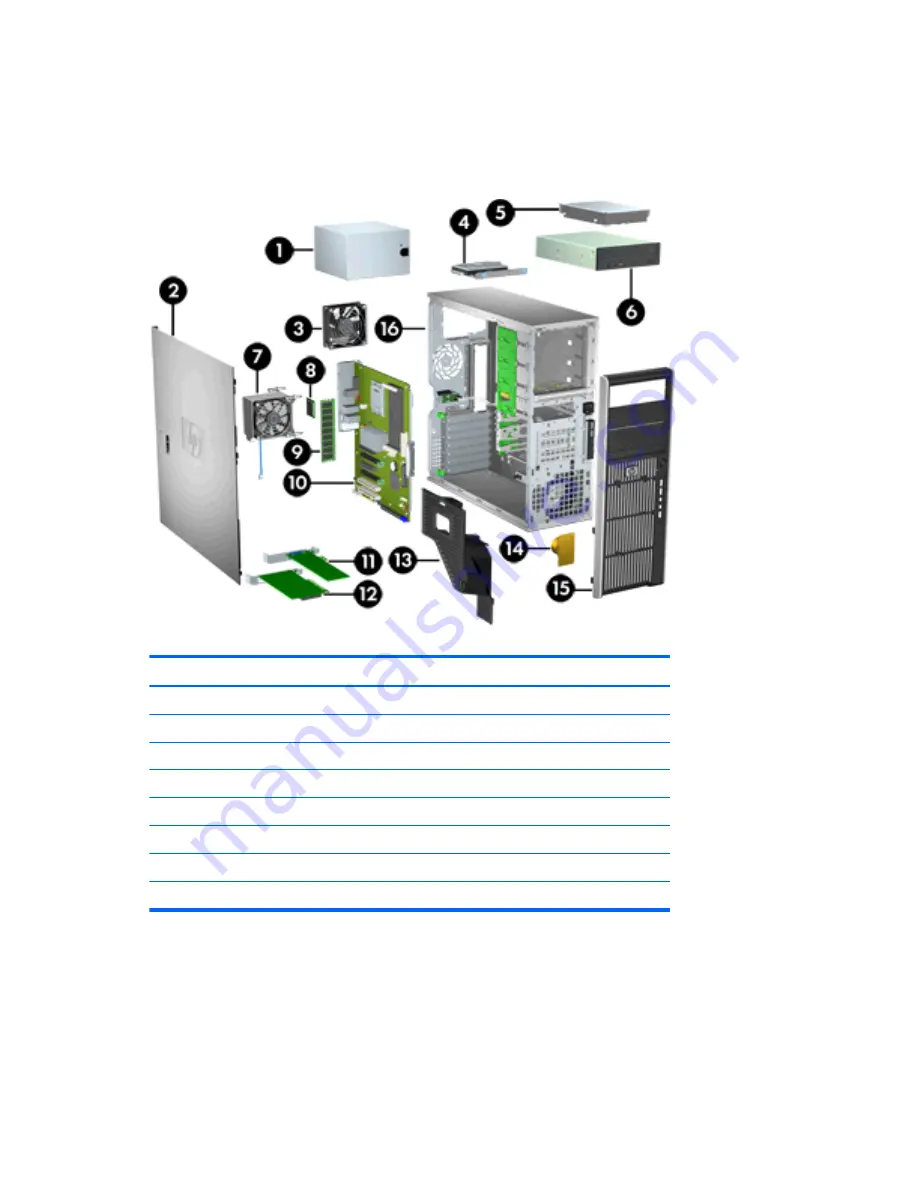 HP Z Workstation series User Manual Download Page 16