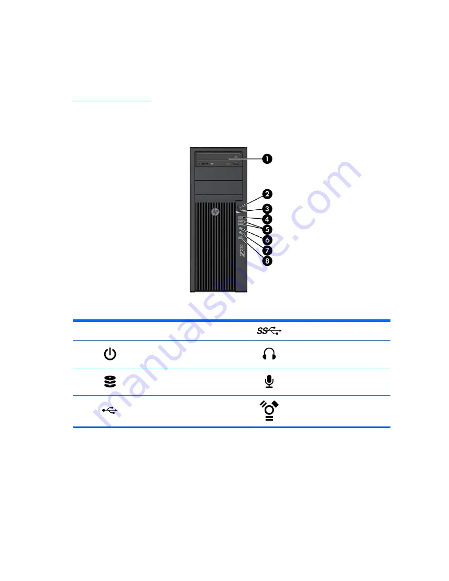 HP Z220 CMT Series User Manual Download Page 18