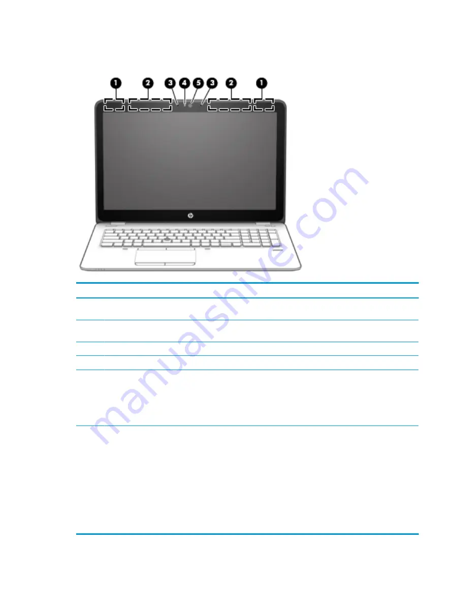 HP ZBook 15u G4 Maintenance And Service Manual Download Page 21