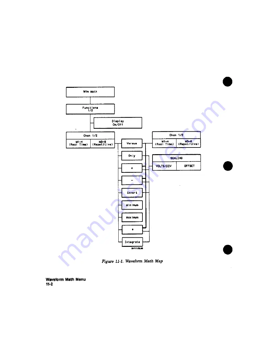 HPA 54111d User Manual Download Page 104