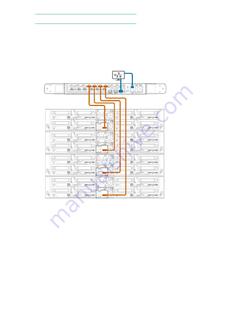 HPE Apollo 2000 Gen10 Скачать руководство пользователя страница 69