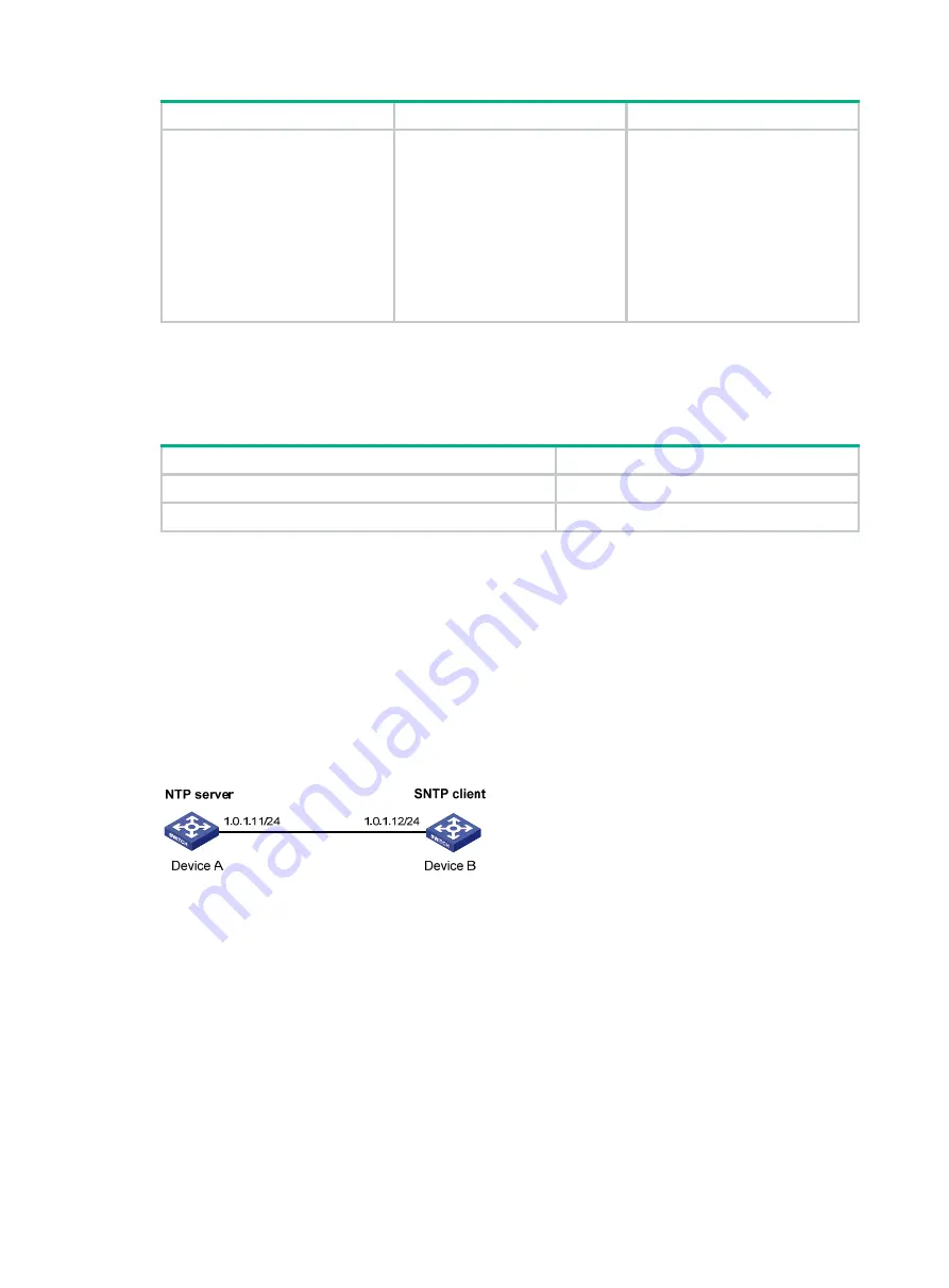 HPE FlexFabric 5700 Series Network Management And Monitoring Configuration Manual Download Page 54