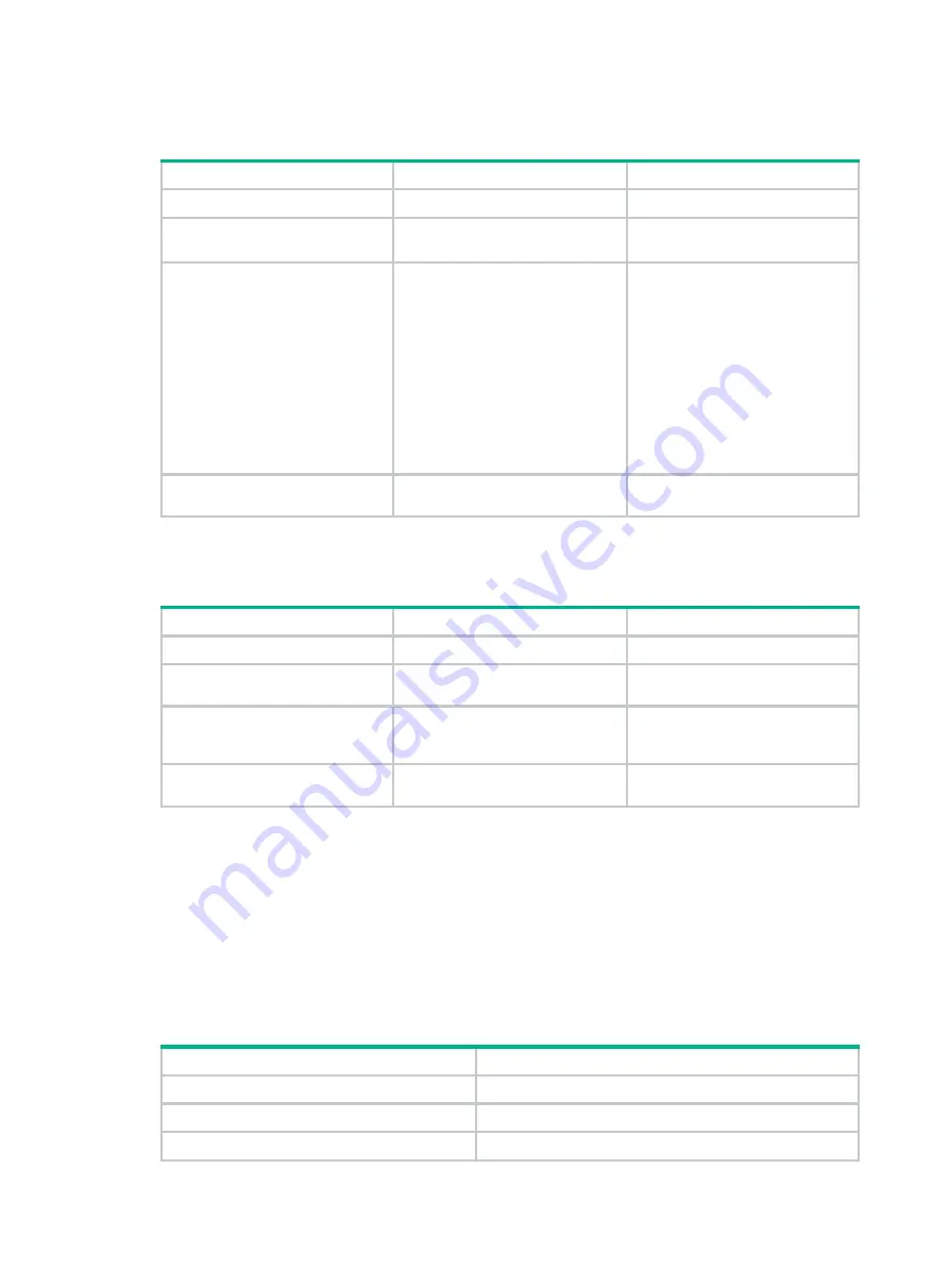 HPE FlexFabric 5700 Series Network Management And Monitoring Configuration Manual Download Page 190