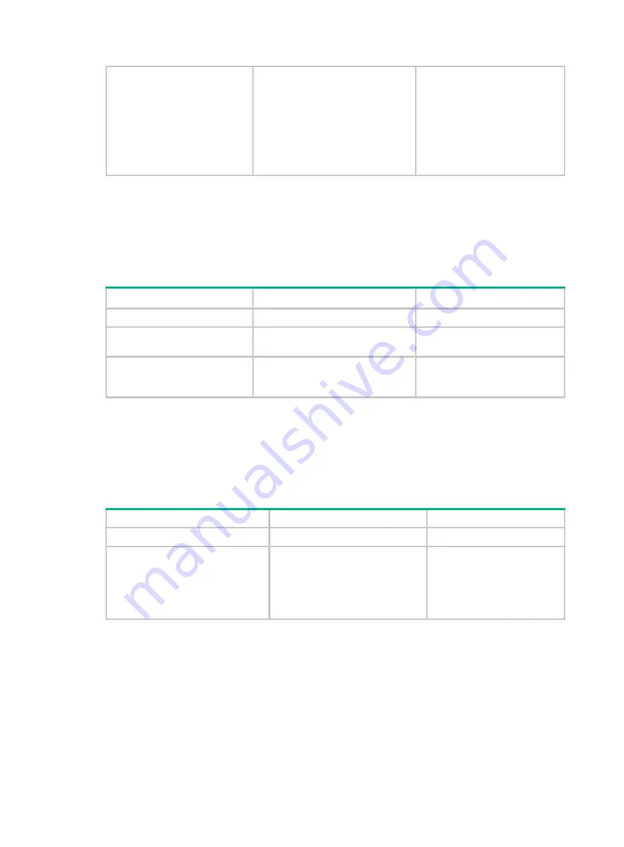 HPE FlexFabric 5700 Series Network Management And Monitoring Configuration Manual Download Page 238