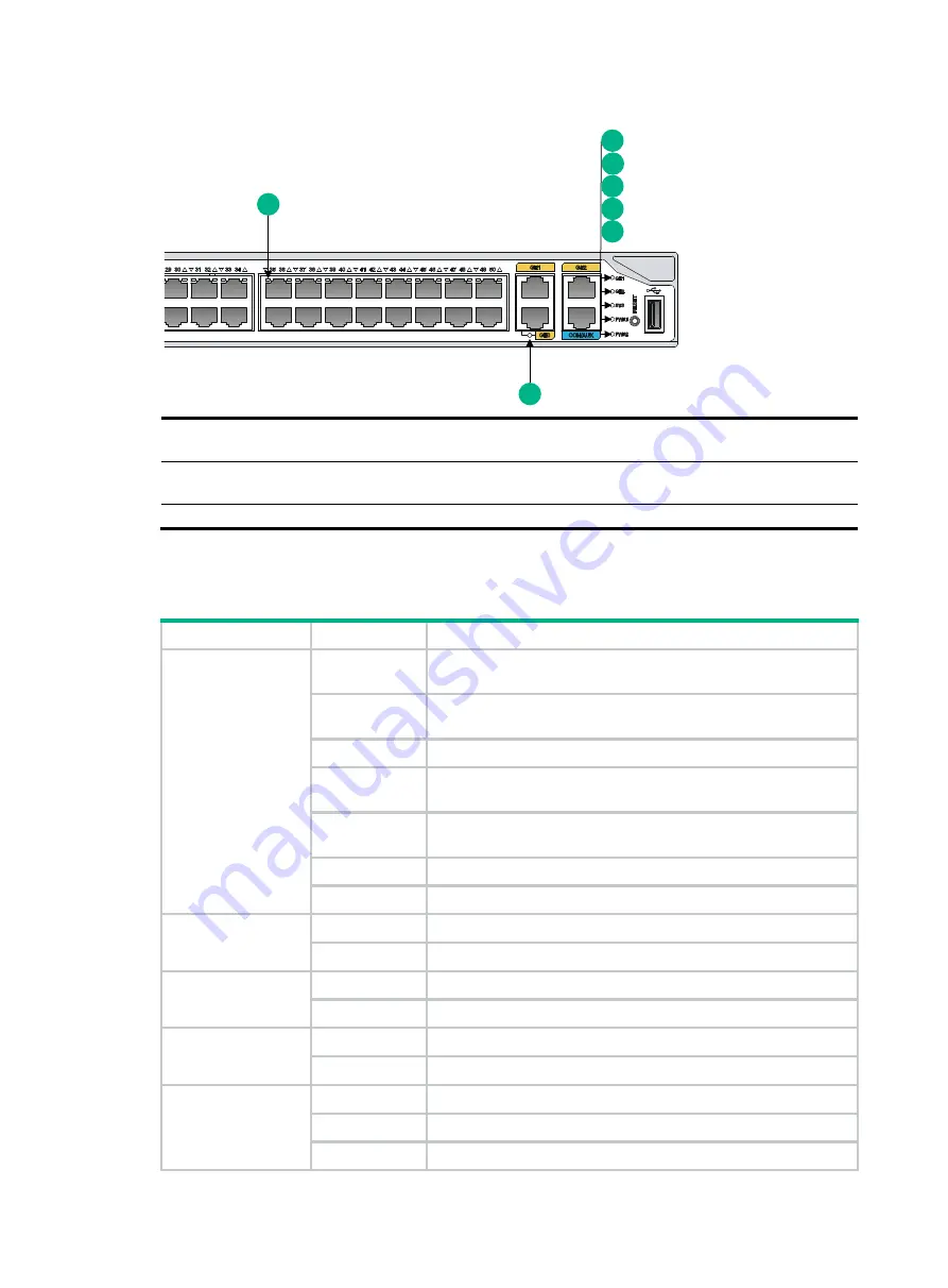 HPE FlexNetwork MSR2003 Скачать руководство пользователя страница 46