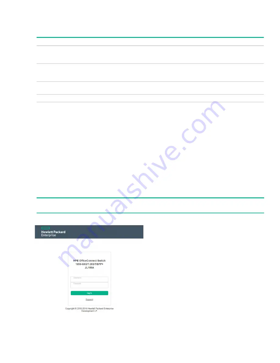 HPE OfficeConnect 1850 Series Скачать руководство пользователя страница 9