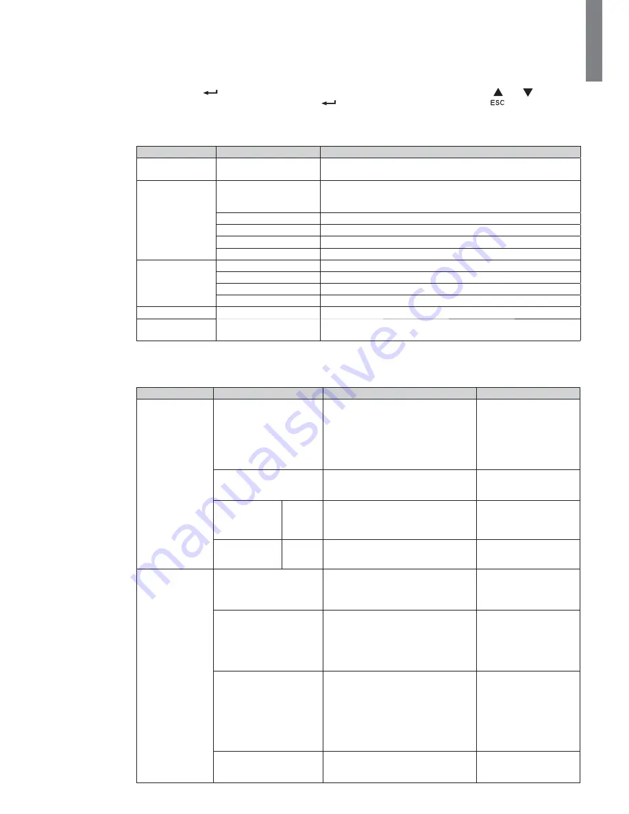 HPE T1000 G5 NA/JP Tower User Manual Download Page 11