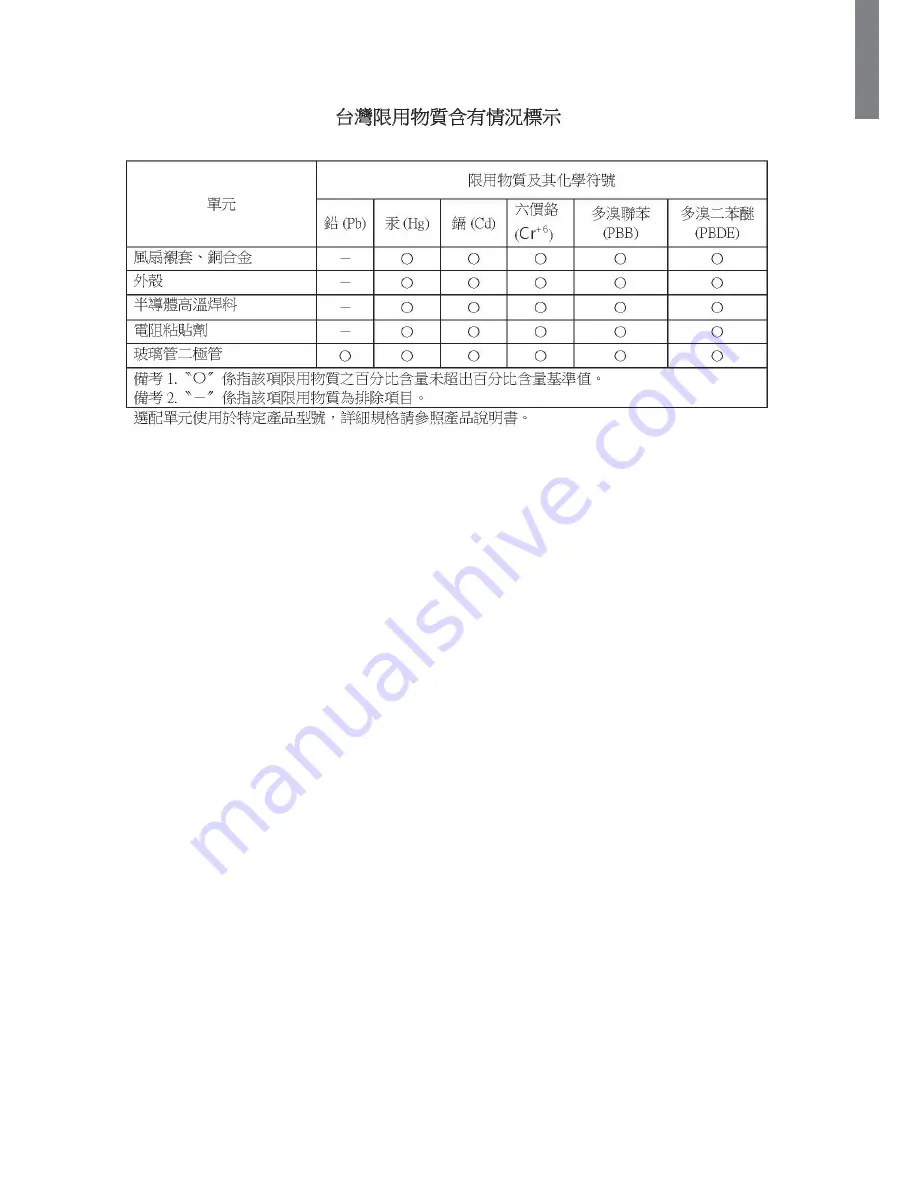 HPE T1000 G5 NA/JP Tower User Manual Download Page 25