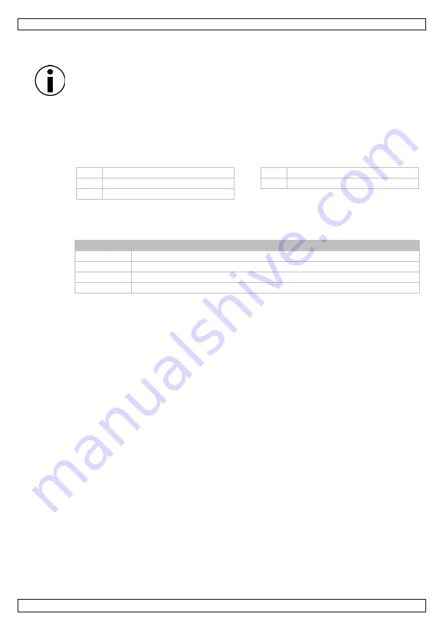 HQ Power HQLE10025 User Manual Download Page 16