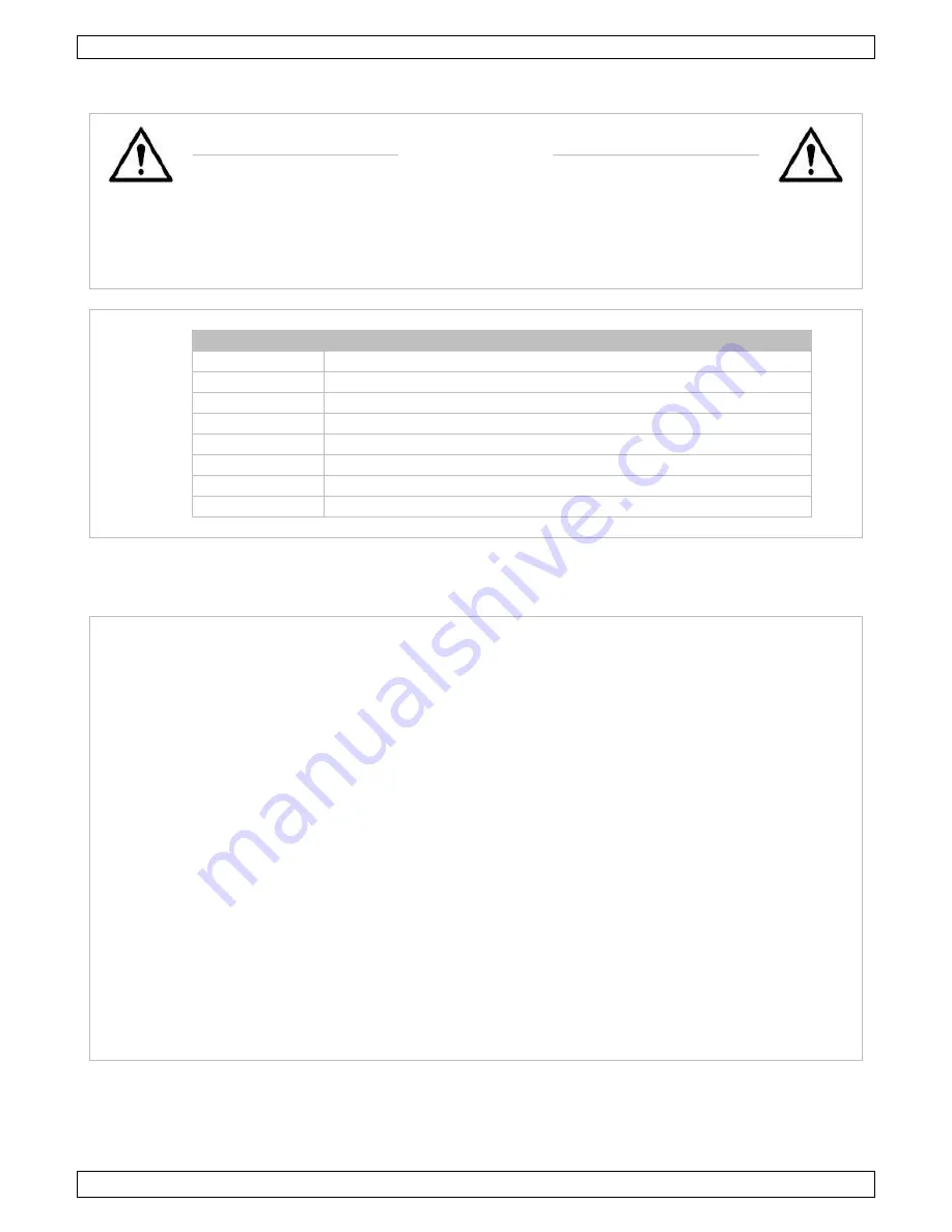 HQ Power HQLE10028 User Manual Download Page 7