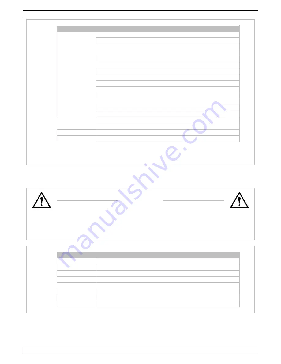 HQ Power HQLE10028 User Manual Download Page 25