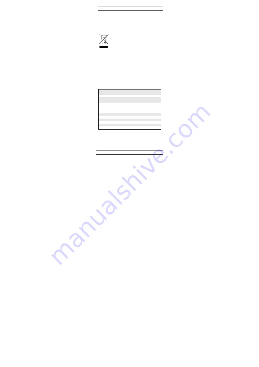 HQ Power PSSMV19 User Manual Download Page 5